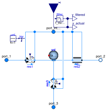 Buildings.Fluid.Actuators.BaseClasses.PartialThreeWayValve