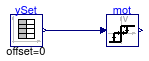 Buildings.Fluid.Actuators.Motors.Examples.IdealMotor