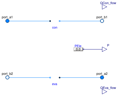 Buildings.Fluid.Chillers.BaseClasses.PartialCarnot_T