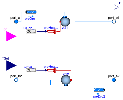 Buildings.Fluid.Chillers.BaseClasses.PartialElectric