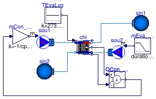 Buildings.Fluid.Chillers.Validation.Carnot_TEva_reverseFlow