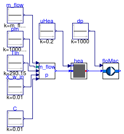 Buildings.Fluid.FMI.Examples.HeaterFan_noReverseFlow