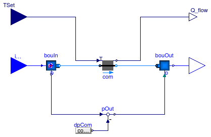 Buildings.Fluid.FMI.Examples.FMUs.HeaterCooler_T