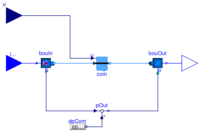 Buildings.Fluid.FMI.Examples.FMUs.Humidifier_u