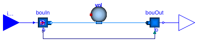 Buildings.Fluid.FMI.Examples.FMUs.MixingVolume