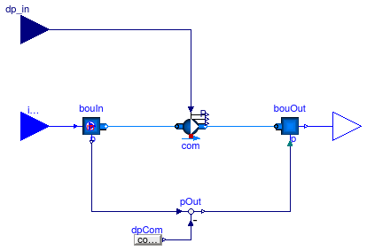 Buildings.Fluid.FMI.Examples.FMUs.Fan