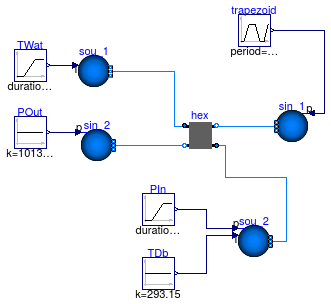 Buildings.Fluid.HeatExchangers.Validation.ConstantEffectiveness