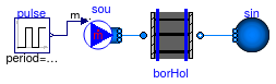 Buildings.Fluid.HeatExchangers.Boreholes.Examples.UTube