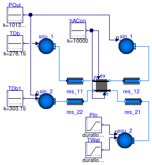 Buildings.Fluid.HeatExchangers.BaseClasses.Examples.HexElementSensible