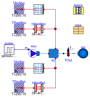 Buildings.Fluid.HeatExchangers.RadiantSlabs.Examples.StepResponseEpsilonNTU