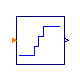 Buildings.Fluid.HeatExchangers.DXCoils.BaseClasses.SpeedSelect