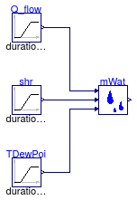 Buildings.Fluid.HeatExchangers.DXCoils.BaseClasses.Examples.Condensation