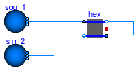 Buildings.Fluid.HeatExchangers.Boreholes.BaseClasses.Examples.HexInternalElement