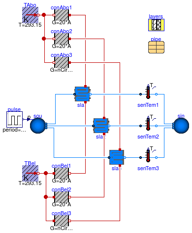 Buildings.Fluid.HeatExchangers.RadiantSlabs.Examples.SingleCircuitMultipleCircuitEpsilonNTU