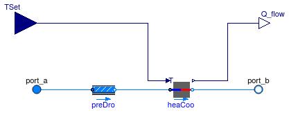 Buildings.Fluid.HeatExchangers.HeaterCooler_T