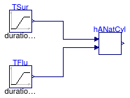 Buildings.Fluid.HeatExchangers.BaseClasses.Examples.HANaturalCylinder