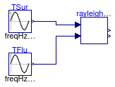 Buildings.Fluid.HeatExchangers.BaseClasses.Examples.RayleighNumber