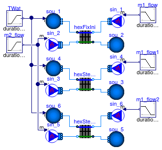 Buildings.Fluid.HeatExchangers.Examples.BaseClasses.WetCoilDiscretized