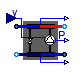 Buildings.Fluid.HeatPumps.Carnot_y