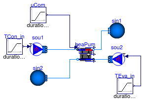 Buildings.Fluid.HeatPumps.Validation.Carnot_y_etaCar