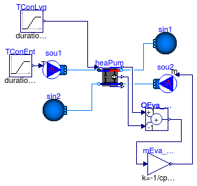 Buildings.Fluid.HeatPumps.Validation.Carnot_TCon_LowTemperature