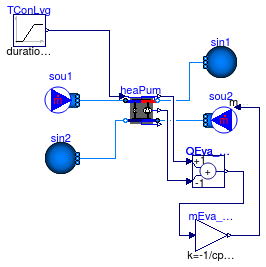 Buildings.Fluid.HeatPumps.Examples.Carnot_TCon