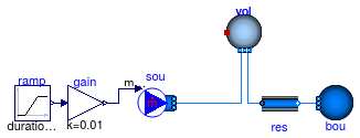 Buildings.Fluid.MixingVolumes.Validation.MixingVolumeSteadyStateMass