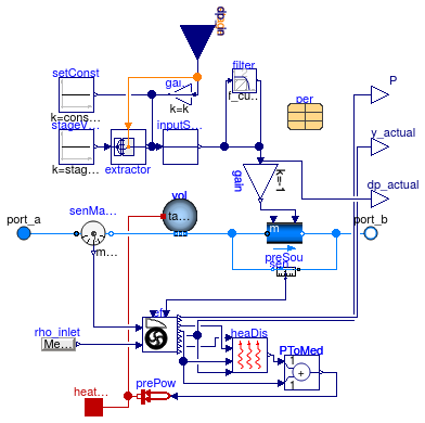 Buildings.Fluid.Movers.FlowControlled_dp