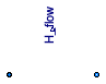 Buildings.Fluid.Sensors.EnthalpyFlowRate