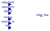 Buildings.Fluid.SolarCollectors.BaseClasses.ASHRAESolarGain