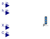 Buildings.Fluid.Sources.Boundary_ph