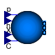 Buildings.Fluid.Sources.Boundary_ph