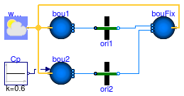 Buildings.Fluid.Sources.Examples.Outside_Cp