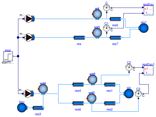 Buildings.Fluid.Sources.Examples.TraceSubstancesFlowSource