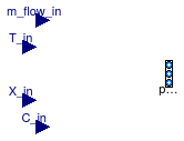 Buildings.Fluid.Sources.MassFlowSource_T