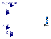 Buildings.Fluid.Sources.MassFlowSource_h