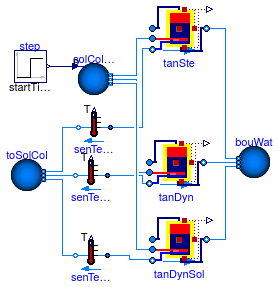 Buildings.Fluid.Storage.Examples.StratifiedEnhancedInternalHex