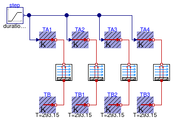 Buildings.HeatTransfer.Convection.Examples.Interior