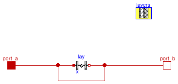 Buildings.HeatTransfer.Conduction.MultiLayer