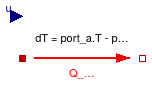 Buildings.HeatTransfer.Windows.BaseClasses.ThermalConductor