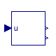 Buildings.HeatTransfer.Windows.BaseClasses.ShadingSignal