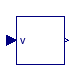 Buildings.HeatTransfer.Windows.BaseClasses.ExteriorConvectionCoefficient