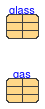 Buildings.Rooms.FLEXLAB.Data.Constructions.GlazingSystems.ASHRAE901Gla