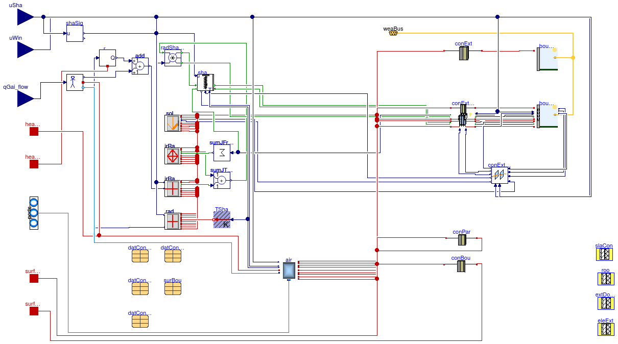 Buildings.Rooms.FLEXLAB.Rooms.X3A.Electrical