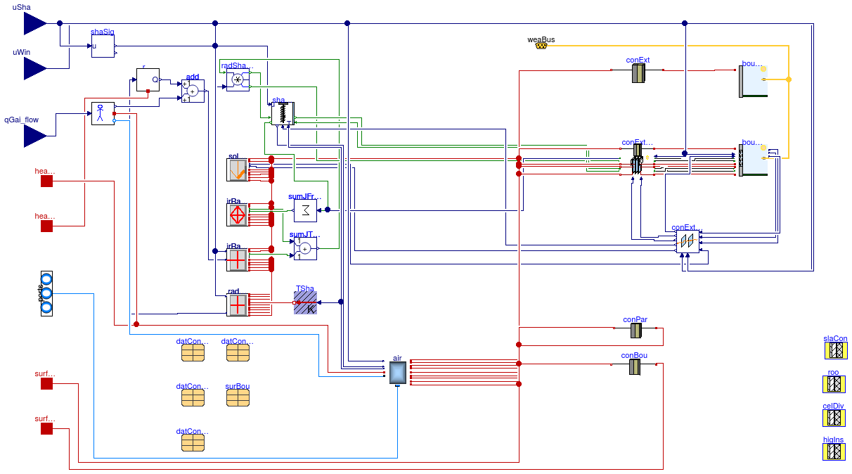 Buildings.Rooms.FLEXLAB.Rooms.X3A.Closet