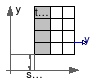 Buildings.Rooms.Validation.BESTEST.BaseClasses.DaySchedule