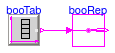 Buildings.Utilities.Math.Examples.BooleanReplicator