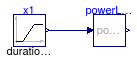 Buildings.Utilities.Math.Examples.PowerLinearized