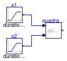 Buildings.Utilities.Math.Examples.QuadraticLinear