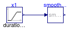 Buildings.Utilities.Math.Examples.SmoothExponential